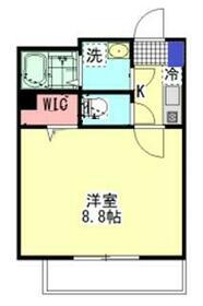 BEST STAGE草加