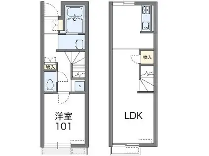 レオネクストラパン美園B(1LDK/1階)の間取り写真