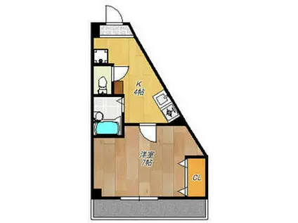 アスタリスク日吉(1K/2階)の間取り写真