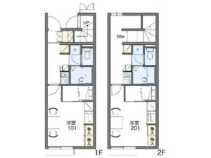 レオパレスCIELO(1K/1階)の間取り写真