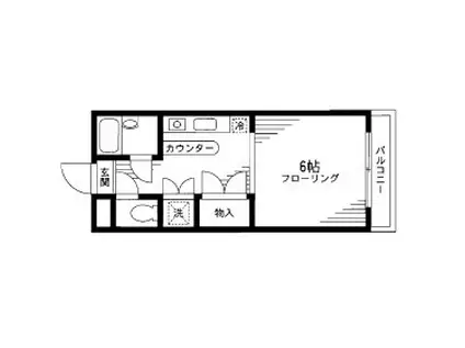 グリーンハイツ代田(1K/1階)の間取り写真