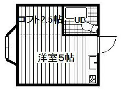 西武鉄道国分寺線 鷹の台駅 徒歩3分 2階建 築37年(ワンルーム/1階)の間取り写真
