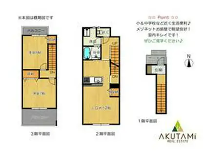 セイフ フラット A(2LDK/2階)の間取り写真