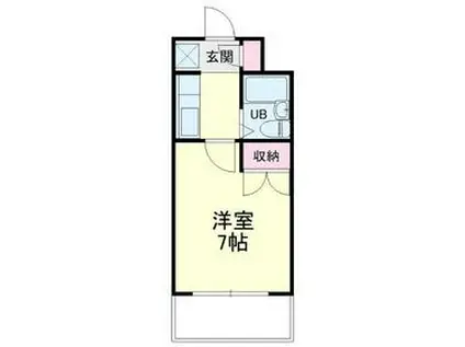 城北シティハイツ(1K/3階)の間取り写真