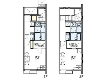 レオネクストエフ ニイジマⅤ(1K/1階)の間取り写真