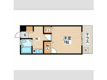 ヴィラ・サンライズⅠ(1K/1階)の間取り写真