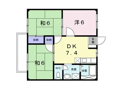 ハイツリバーサイド(3DK/1階)の間取り写真