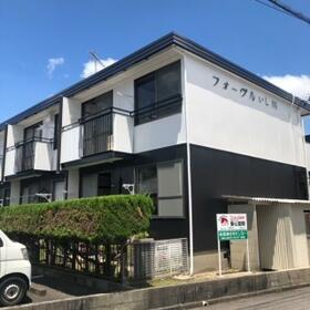 フォーヴルいし川