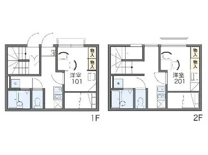 レオパレスサンセール(1K/2階)の間取り写真
