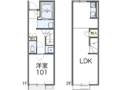 レオネクストサンテリア(1LDK/1階)の間取り写真