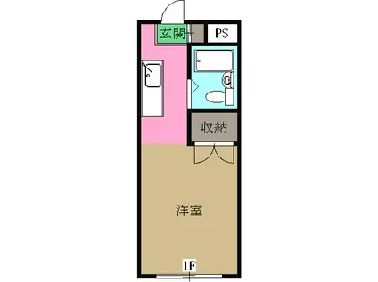 田所コーポA(1K/1階)の間取り写真