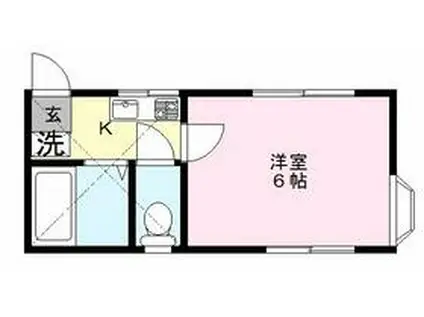 パルーム鎌ケ谷NO2(1K/1階)の間取り写真