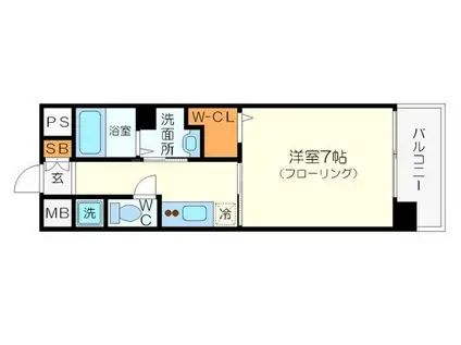 LUMINOUS新大阪(1K/5階)の間取り写真