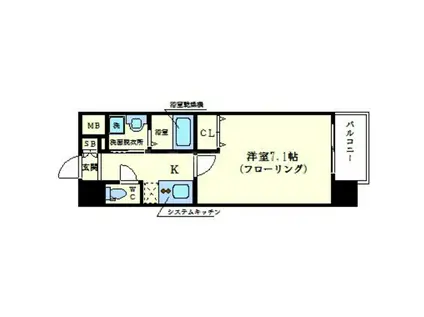 プランドール新大阪サウスレジデンス(1K/5階)の間取り写真