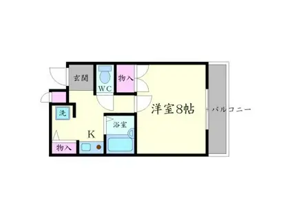 スクリーブ千里北(1K/2階)の間取り写真