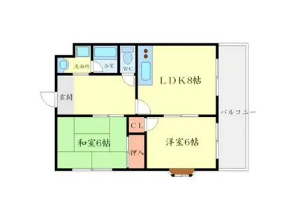 ジュネス谷川(2DK/1階)の間取り写真