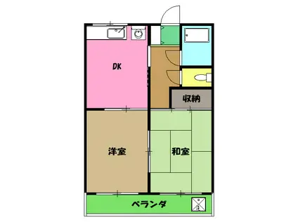 シャインハイツ(2DK/2階)の間取り写真