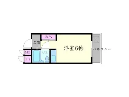 西川ハイツ(ワンルーム/2階)の間取り写真