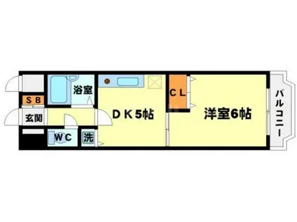 ノルデンハイム東三国(1DK/14階)の間取り写真