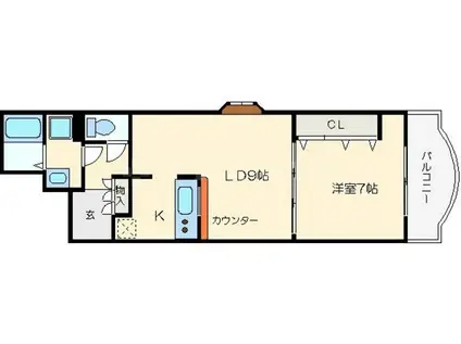 ノルデンタワー天神橋アネックス(1LDK/3階)の間取り写真