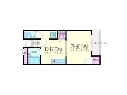 エルドラード箕面Ⅱ(1DK/2階)の間取り写真