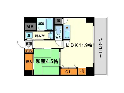 サムティ新大阪ウエスト(1LDK/10階)の間取り写真