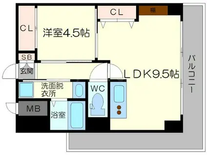 サムティ新大阪ウエスト(1LDK/6階)の間取り写真