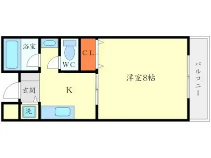 プレステージ小野原(1K/2階)の間取り写真