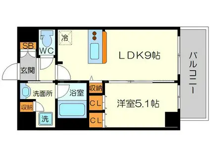 DIMUS新大阪(1LDK/9階)の間取り写真