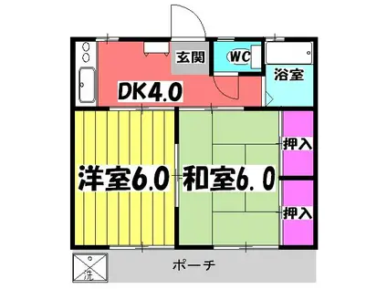 グリーンターフ鬼高(2DK/1階)の間取り写真