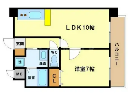 ユニーブル靭公園(1LDK/8階)の間取り写真