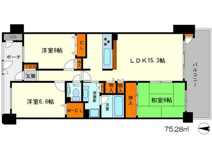 レジオンスクエア緑地公園4番館(3LDK/11階)の間取り写真