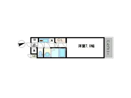 S-RESIDENCE大阪九条ノース(1K/8階)の間取り写真