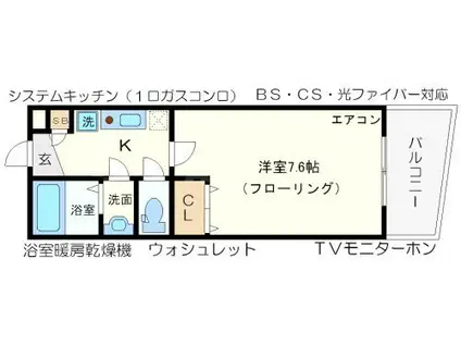 ルクレ阿波座レジデンス(1K/2階)の間取り写真