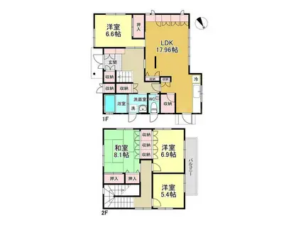阪急電鉄千里線 関大前駅 徒歩7分 2階建 築19年(4LDK)の間取り写真