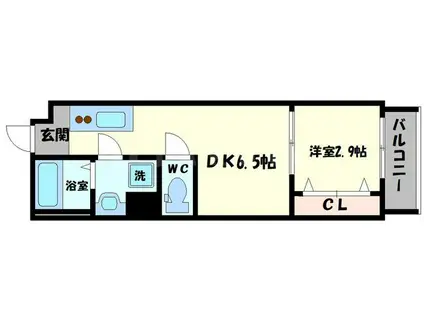 DWELLING SENBAYASHISYOUTENGAI(1DK/1階)の間取り写真