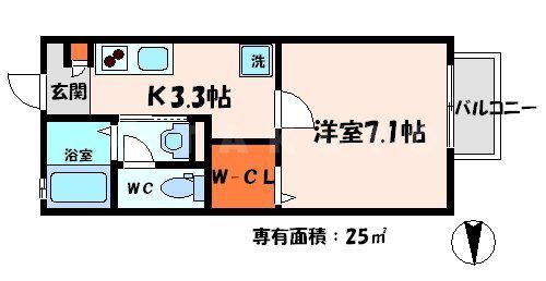 APRILE(1K/2階)の間取り写真