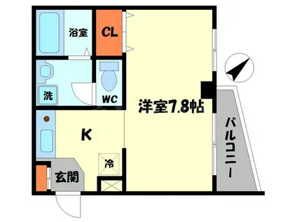 トゥールドゥール(1K/2階)の間取り写真