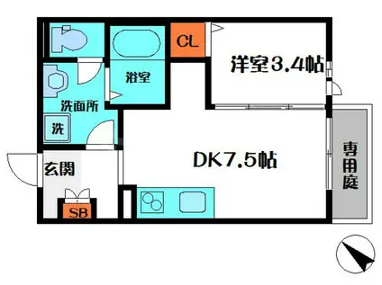 メゾンノヴァ(1DK/1階)の間取り写真
