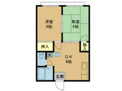 サニーハイツⅠ(2DK/2階)の間取り写真