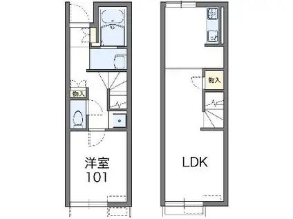 レオネクストサニーホームズⅢ(1LDK/1階)の間取り写真