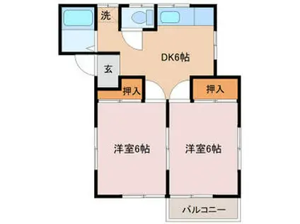 富士ハイツ(2DK/2階)の間取り写真