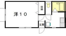YOUR TOWN O(1K/1階)の間取り写真