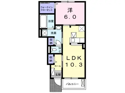 リバーバッグⅠ(1LDK/1階)の間取り写真