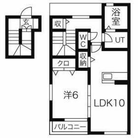東北本線 間々田駅 徒歩10分 2階建 築14年(1LDK/2階)の間取り写真