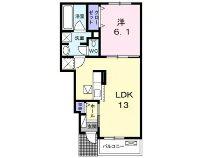 グリーンハウスEⅠ(1LDK/1階)の間取り写真