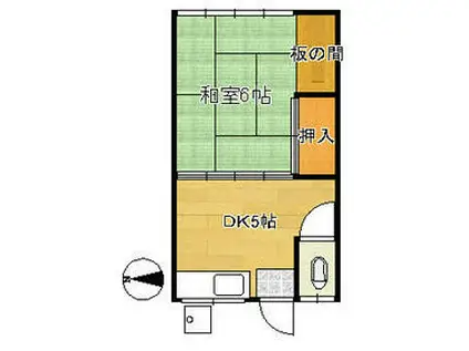 五十嵐荘(1DK/2階)の間取り写真