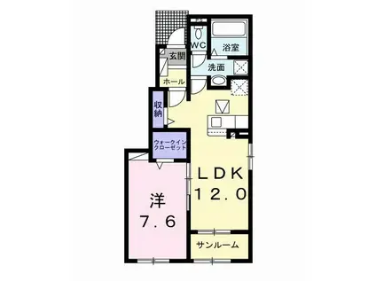 アップルフォレスト Ⅰ(1LDK/1階)の間取り写真