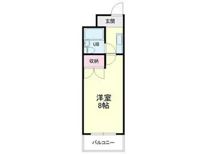 中沢シティハイツガーデン(1K/3階)の間取り写真