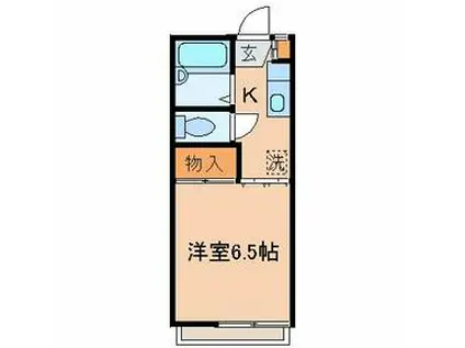 リバーヒルズ(1K/2階)の間取り写真